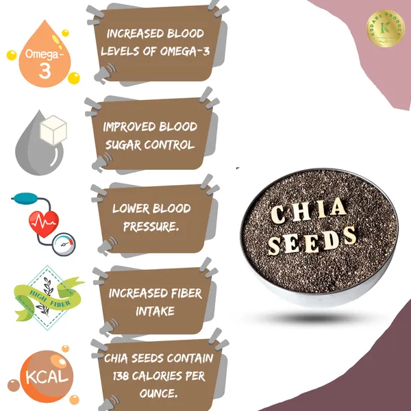Raw_Chia_Seeds_200G