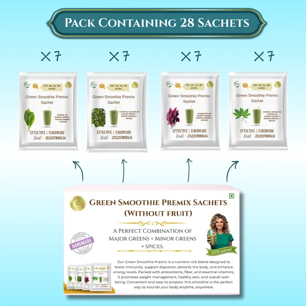Green_Smoothie_Premix_Sachets_Fruit_Free_Detox_Blend