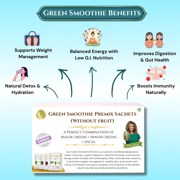 Green_Smoothie_Premix_Sachets_Fruit_Free_Detox_Blend