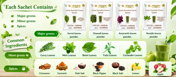 Green_Smoothie_Premix_Sachets_Fruit_Free_Detox_Blend