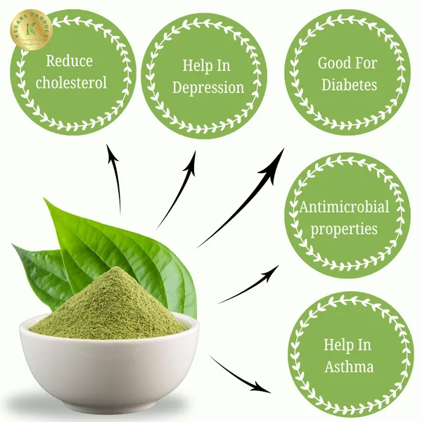 Mint_Coriander_Curry_Betel_Basil_Leaves_Powder_Combo_100G_Each