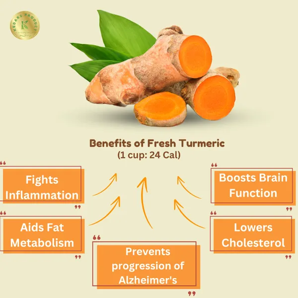 Organic_Turmeric_Powder