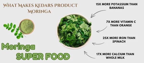Moringa_&_Wheatgrass_Powder_Combo_100G_Each