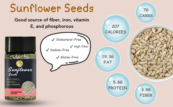 Raw_5_Seed_Combo_Pack_200G_Each