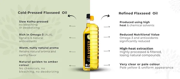 Wood_Pressed_Flaxseed_Oil_1L