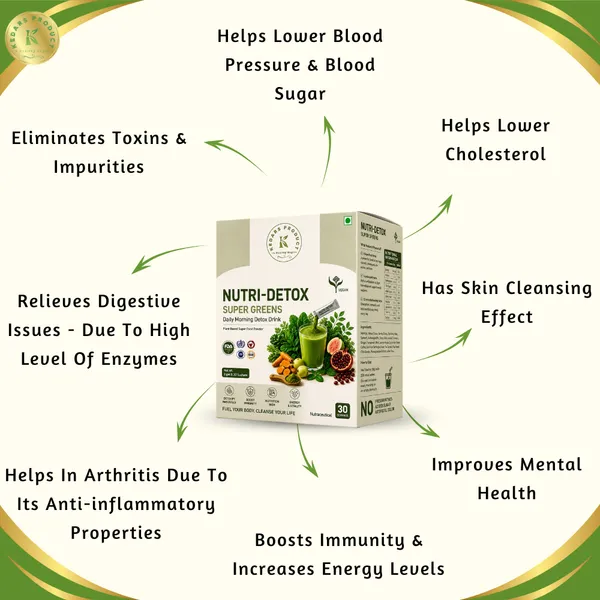 Nutri_Detox_Super_Greens_Sachet_Of_30
