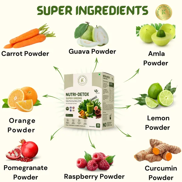 Nutri_Detox_Super_Greens_Sachet_Of_30