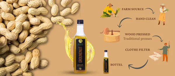 Cold_Pressed_Virgin_Groundnut_Oil_1_L