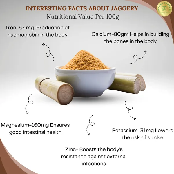 Organic_Jaggery_Powder_900G_-_Pack_of_2