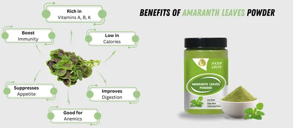 Amaranth_Leaves_Powder_100G