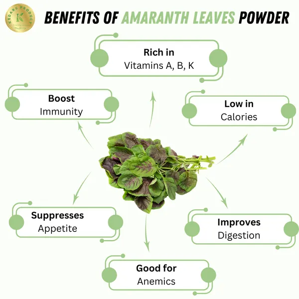 Amaranth_Leaves_Powder_100G