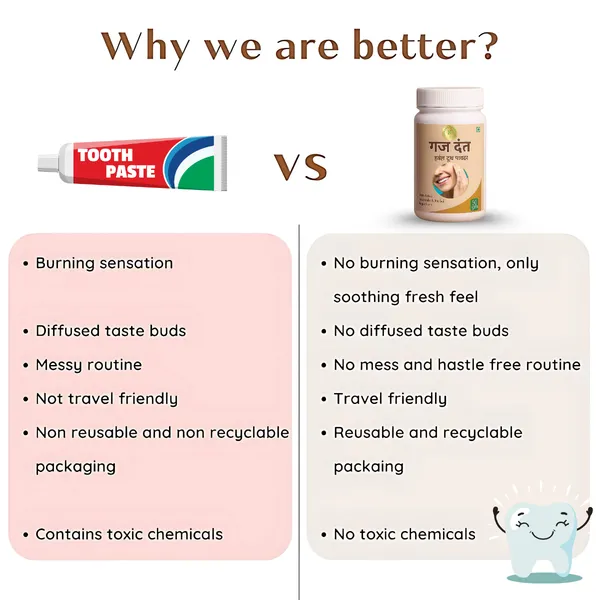 Gajdant_Herbal_Tooth_Powder_50G_-_Pack_of_3
