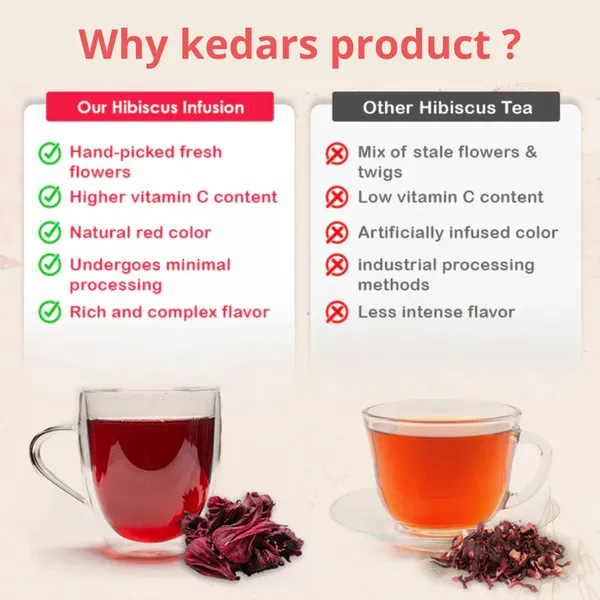 Hibiscus_Flower_Herbal_Tea