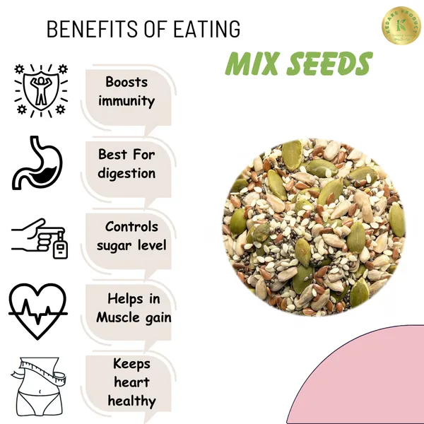 Raw_Mixed_Seeds_Sunflower_Pumpkin_Flax_Watermelon_Chia_200G_-_Pack_of_2