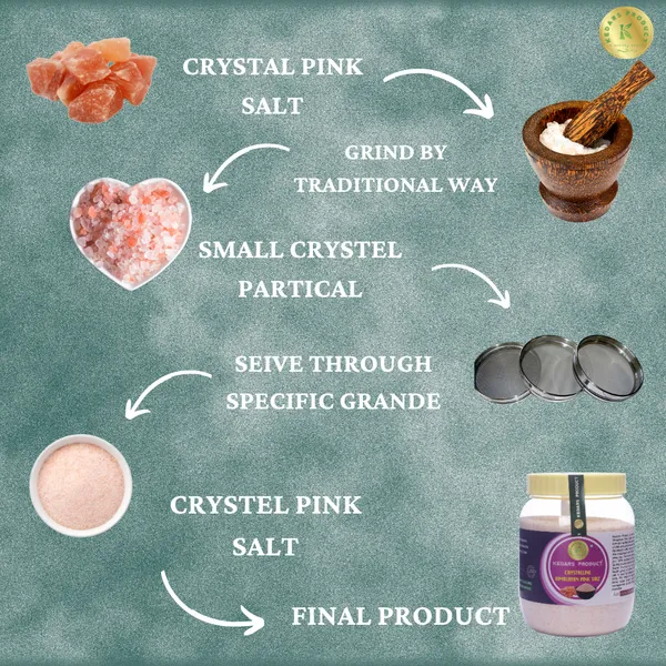 Crystalline_Himalayan_Pink_Salt_1_Kg