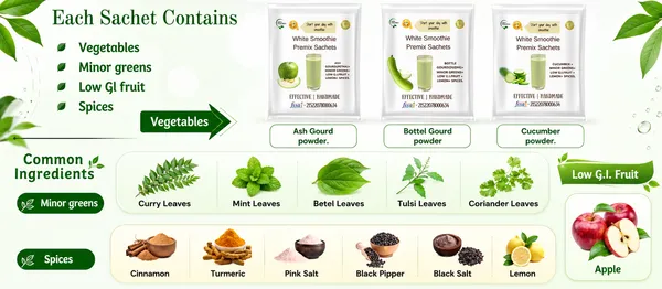 White_Smoothie_Premix_Sachet_Renal_Friendly_Vegan