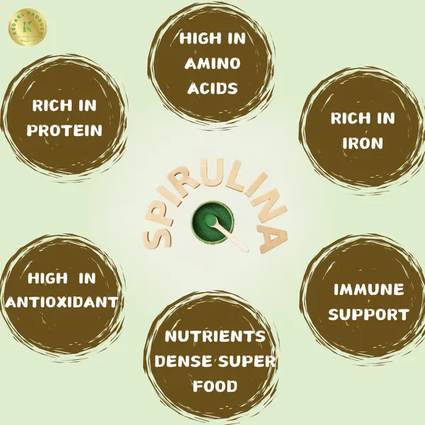 Green_Smoothie_Premix_Sachets_Fruit_Free