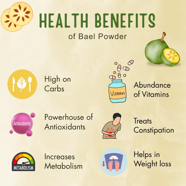 Bael_Fruit_Powder_100G_-_Pack_of_2