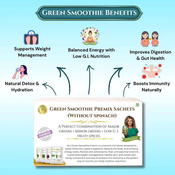 Spinach-Free_Thyroid_Friendly_Green_Smoothie_Premix_Sachets