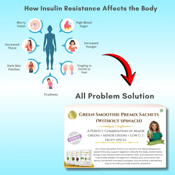 Spinach-Free_Thyroid_Friendly_Green_Smoothie_Premix_Sachets