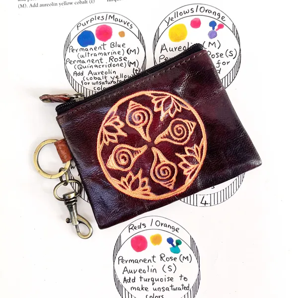 Coin_Organiser_-_Lotus_/_Conch