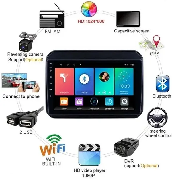 Fire_sound_ignis_2016-23_android_player,Full_HD,_Ram/rom_2/32_Car_Stereo_(Double_Din)