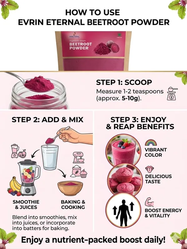Evrin_Eternal_Beetroot_Powder