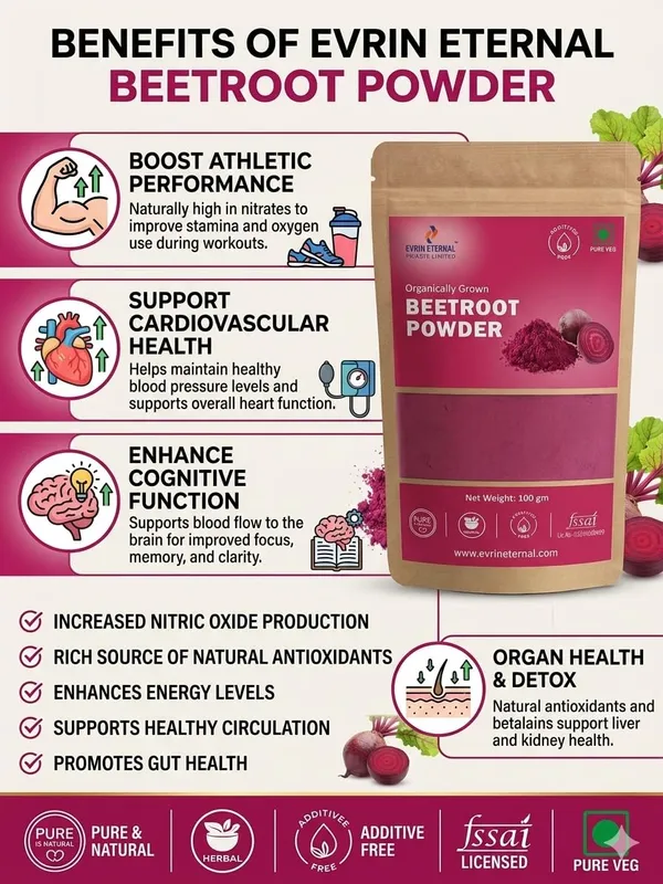 Evrin_Eternal_Beetroot_Powder