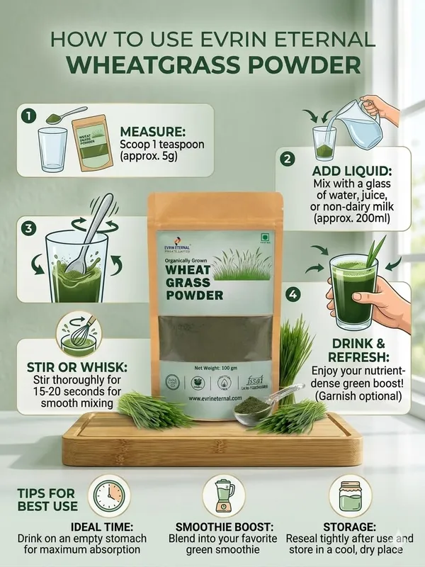 Evrin_Eternal_Wheat_Grass_Powder