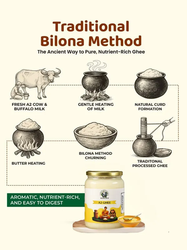 Buffalo_Bilona_Ghee