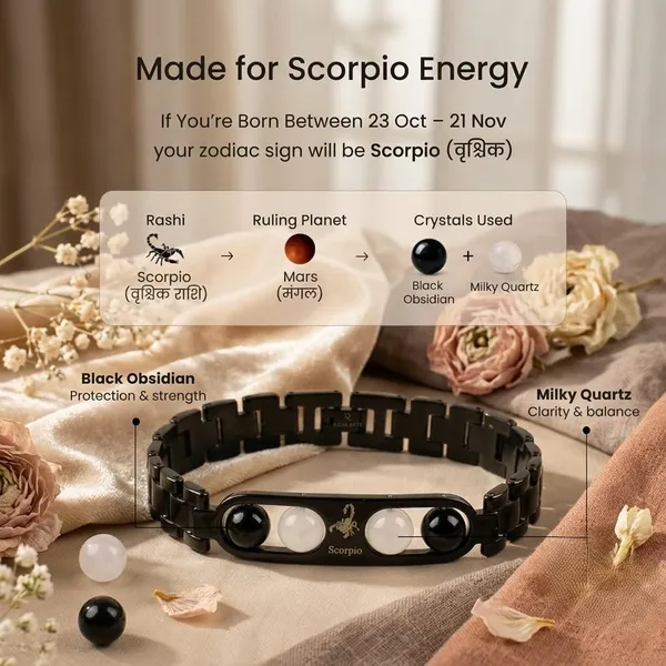 Bracelet