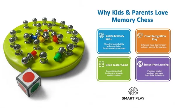 Multicolor_Plastic_Board_Game_&_Educational_Toy_Kids_&_Family