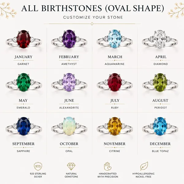 Silver_Sterling_Silver_Oval_Gemstone_Custom_Birthstone_Ring_For_Women