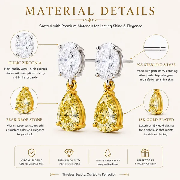 Gold_Sterling_Silver_Two_Tone_Yellow_Cz_Pear_Dangle_Earrings_For_Women