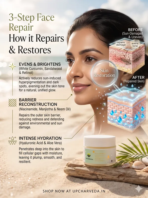 Rosewater_And_Sunscreen_Pack_Of_2