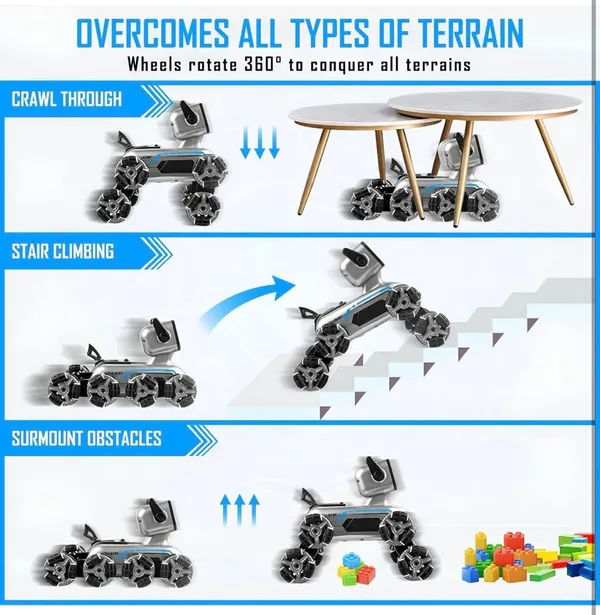 Remote_Control_Robot_Dog_Toy_with_Gesture_Control,_Intelligent_Stunt_Robot_with_LED_Eyes,_360Â°_Rotation_Wheels,_Rechargeable_RC_Toy_for_Kids