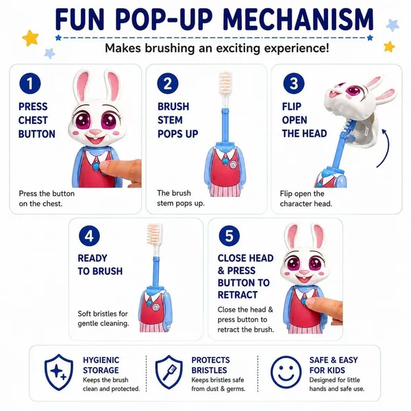 FAMNEST_JOYBOX_Kids_Pop-Up_Cartoon_Character_Toothbrush_with_Soft_Bristles_and_Protective_Cap_|_Travel_Friendly_Manual_Toothbrushes_for_Boys_&_Girls_|_Steve_Toothbrush_(Red)_-_Pack_of_2