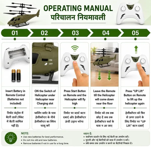 FAMNEST_JOYBOX_Remote_Control_Plastic_Helicopter_Toy_for_Kids_|_Gravity_Sensor_Battery_Chargable_Toy_Helicopter_|_USB_Charging_Infrared_Induction_Flight_|_Pack_of_1_(Army_Green)
