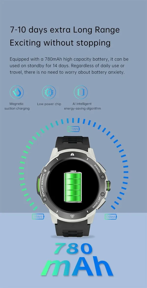 Smartwatch_With_Camera_And_Gps