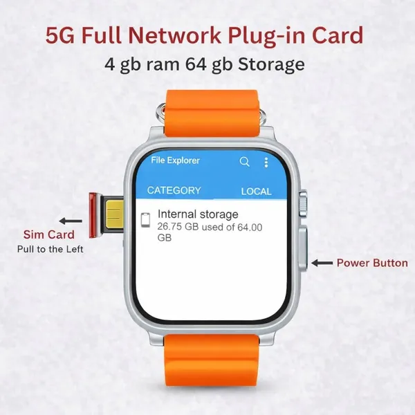 Smartwatch_With_Amoled_Display_And_4g_Sim_Support