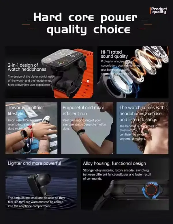 Smartwatch_With_Earbuds_2_In_1