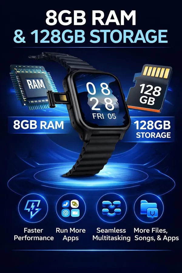 Smartwatch_With_Dual_Camera_And_Cellular_Connectivity