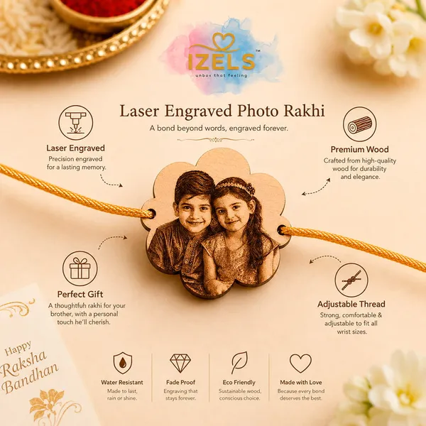 Laser_Engraved_Photo_Rakhi_For_Brother_Default_Title