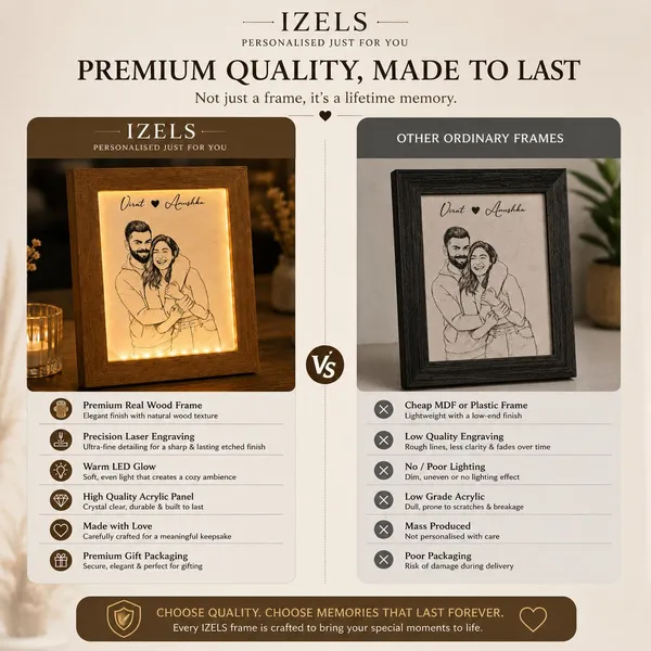 Personalised_Photo_Name_Wooden_Frame_Acrylic_Led_Lamp_Large_7_5_9_5_Laser_Engraved_Warm_Soft_Glow_Premium_Gift_For_Wife_Husband_Couple_Valentine_Anniversary_Birthday