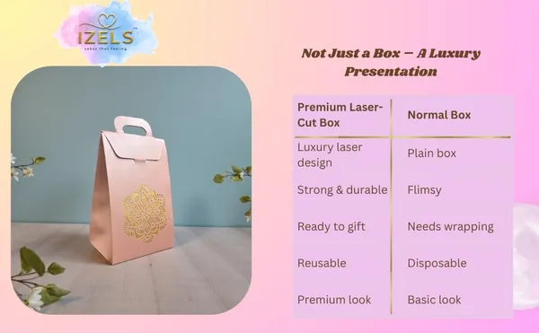 Izels_Laser_Cut_Paper_Gift_Box_With_Handle_Pack_Of_25_Decorative_Gift_Boxes_For_Wedding_Favors_Return_Gifts_Eid_Festive_Hampers_Chocolates_Sweets_Corporate_Gifting_16x11x8_Cm_Pink