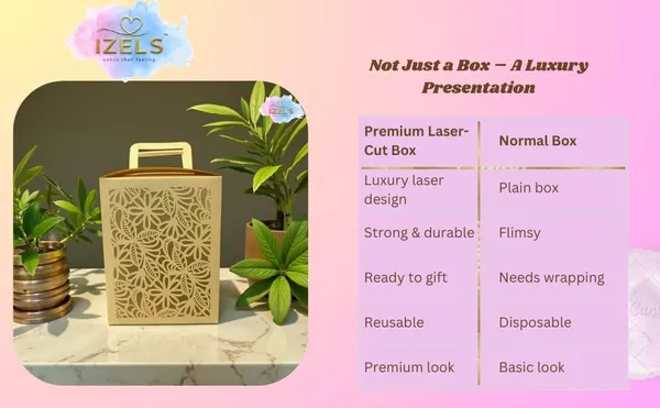 Izels_Laser_Cut_Gift_Box_With_Handle_Pack_Of_25_Decorative_Paper_Gift_Packaging_For_Wedding_Favors_Birthday_Return_Gifts_Party_Giveaways_Festive_Hampers_Golden