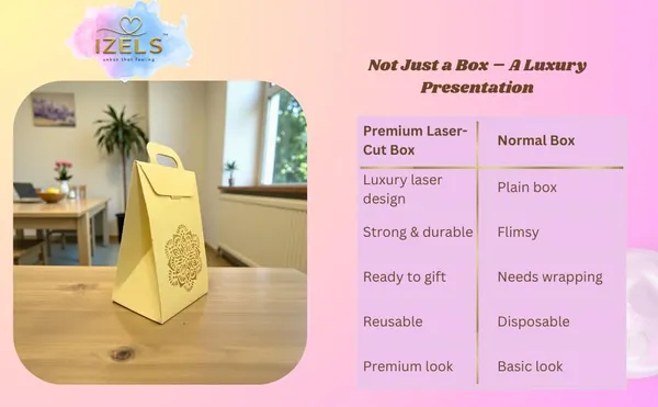 Izels_Laser_Cut_Paper_Gift_Box_With_Handle_Pack_Of_25_Decorative_Gift_Boxes_For_Wedding_Favors_Return_Gifts_Eid_Festive_Hampers_Chocolates_Sweets_Corporate_Gifting_16x11x8_Cm_Golden