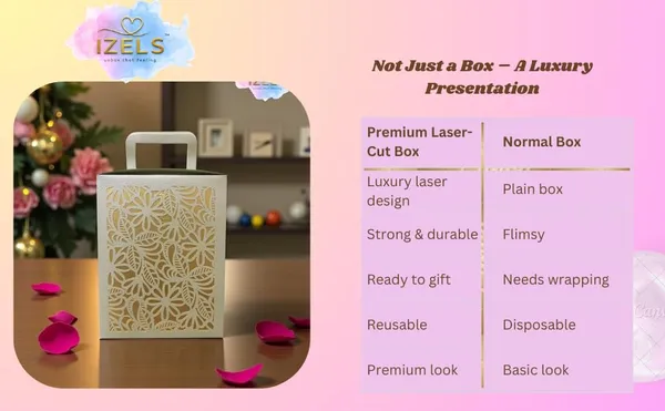 Izels_Laser_Cut_Gift_Box_With_Handle_Pack_Of_25_Decorative_Paper_Gift_Packaging_For_Wedding_Favors_Birthday_Return_Gifts_Party_Giveaways_Festive_Hampers_Mint_Green