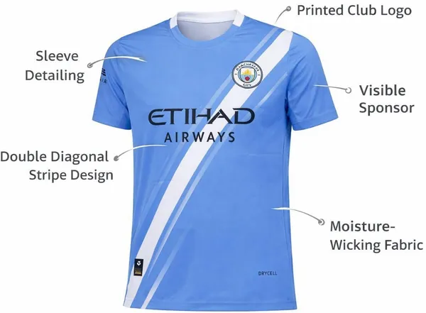 Light_Blue_Linen_Round_Neck_Man_City_Football_Jersey_For_Men