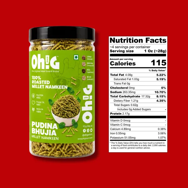 Pudina_Bhujia_Millet_Namkeen